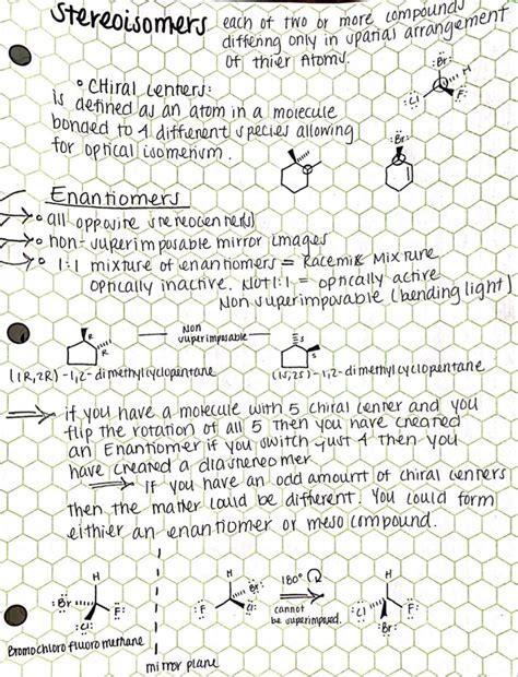 Organic Chemistry Educational Infographics in 2021 | Introduction to ...