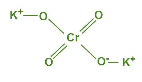 Potassium Chromate Formula - Structure, Properties, Uses, Sample ...