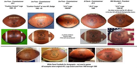 JF2021,afl and nfl|OFF 68%|www.orisprudens.com