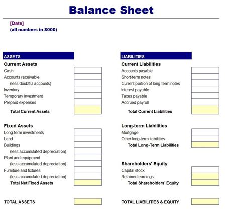 Free Simple Balance Sheet Template | Balance sheet template, Balance ...