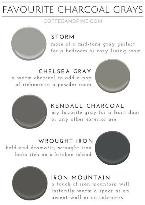 What Colors Go With Charcoal Grey : 69 Fabulous Gray Living Room Designs To Inspire You ...