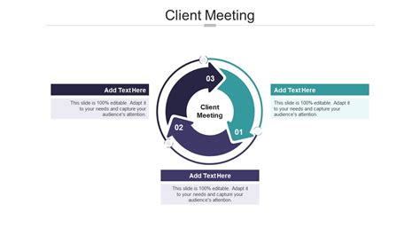 Client Meeting In Powerpoint And Google Slides Cpb | Presentation Graphics | Presentation ...