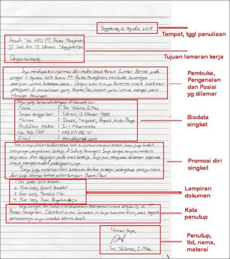 Contoh Surat Lamaran Kerja Yang Baik Dan Efektif - Surat Lamaran Kerja ...