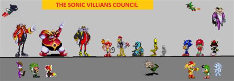 Sonic villains council by scifiguy9000 on deviantART