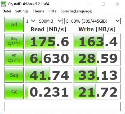 RAID 0 sometimes abysmal performance - AMD Community