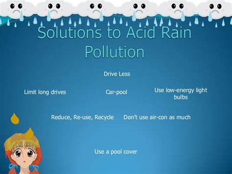 Solutions to acid rain pollution