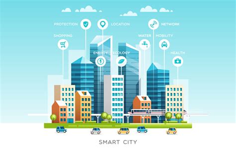 How IoT Is Enhancing the Development of Smart Cities