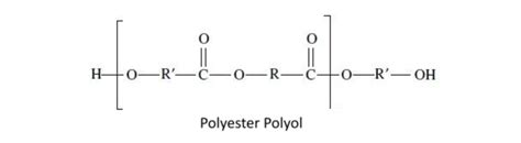 What Is Polyol? What Are The Types of Polyol? - Kimpur