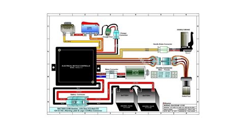 razor e100 wiring diagram - Schema Digital