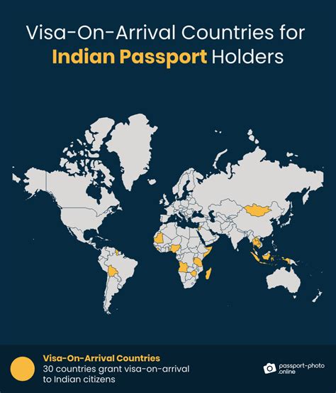 21 Visa-Free Countries for Indian Passport Holders [2023 Guide]