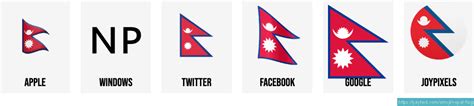 🇳🇵 Flag of Nepal emoji