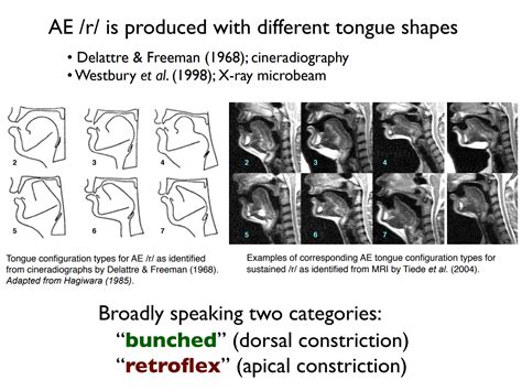 english - Apical postalveolar approximant [ɹ̺] and retroflex approximant [ɻ]: What is the ...