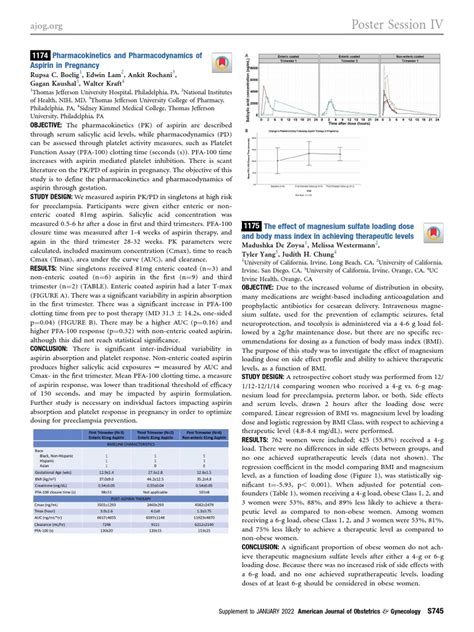 The Effect of Magnesium Sulfate Loading Dose | PDF | Aspirin | Pharmacokinetics