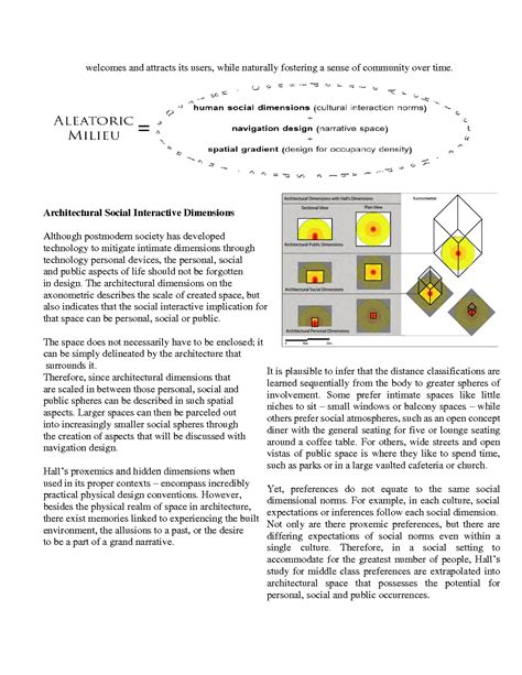 SOLUTION: Proxemics theory of architecture - Studypool