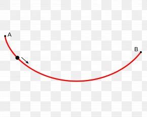 Brachistochrone Curve Images, Brachistochrone Curve Transparent PNG, Free download