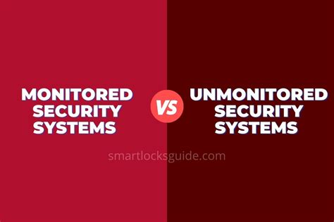 Monitored vs Unmonitored Security Systems (Which is Better?) - Smart ...