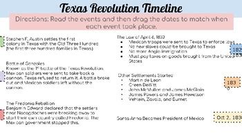 Texas Revolution Timeline Match 1 Slide by Anna Tressler | TPT