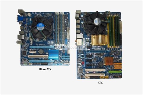 Micro ATX Motherboard Guide - Important Facts You Should Know