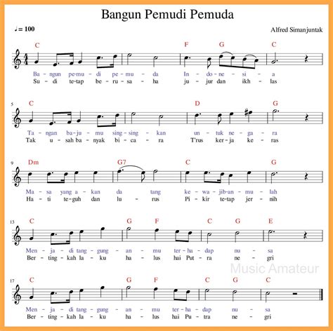 Tempo Yang Digunakan Pada Lagu Bangun Pemudi Pemuda Adalah Lengkap