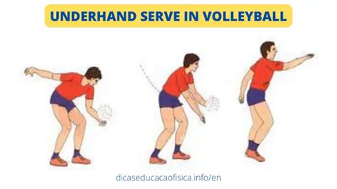 The Serve in Volleyball: Types of Serves in Volleyball