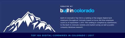 Largest 100 Tech Companies In Colorado 2017 | Built In Colorado