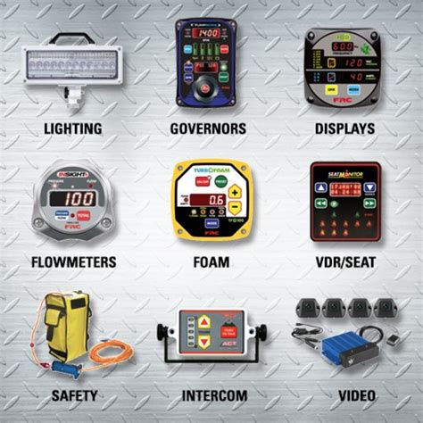 Firefighting Equipment | Fire Dept. Service & Supply