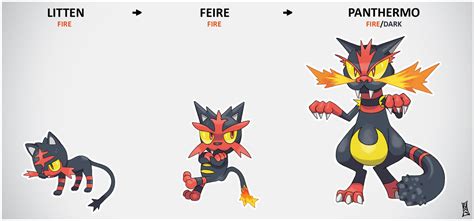 LITTEN EVOLUTION by CODE-umb87 on DeviantArt