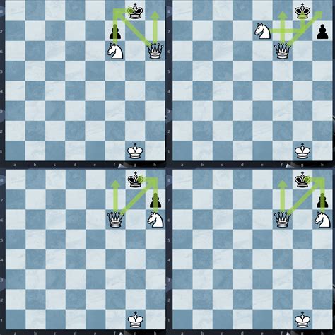 The Complete Checkmate Patterns List - Chess.com