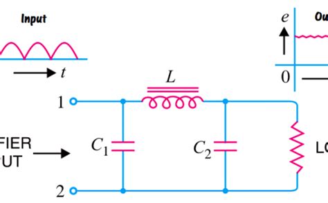 Electronic Devices & Circuits Archives - Page 4 of 11 - Engineering Tutorial