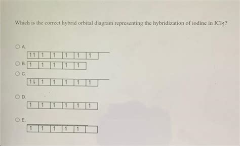 iodine orbital diagram - DiarmuidQuin