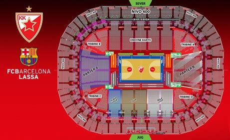 KK Crvena Zvezda - Barselona - Kombank Arena