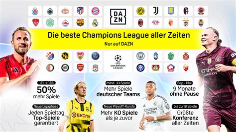 DAZN oder Amazon Prime: Wo läuft Bayern gegen Zagreb? | DAZN News DE