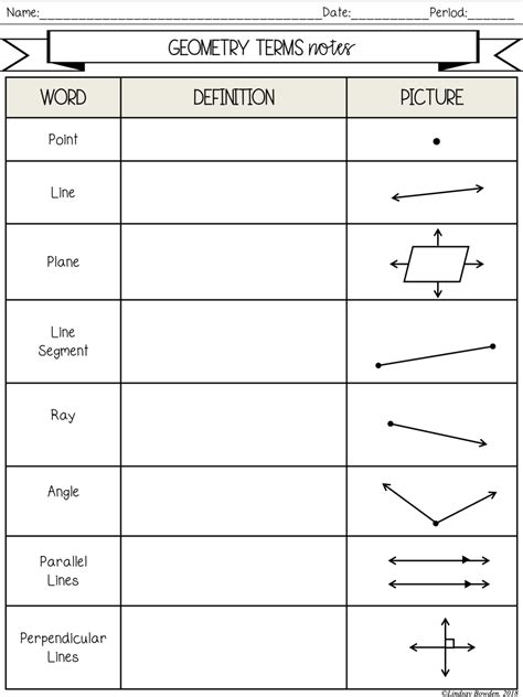 Basics Of Geometry Worksheets