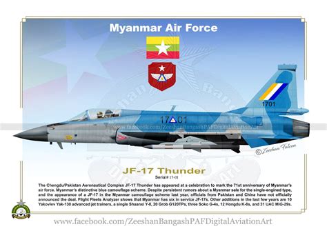 JF-17 BLOCK-II MYANMAR | Fighter jets, Air force, 71st anniversary