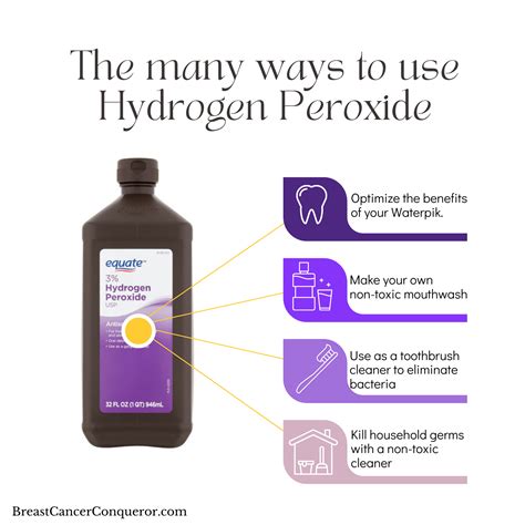 Hydrogen Peroxide Mouthwash Recipe | Dandk Organizer