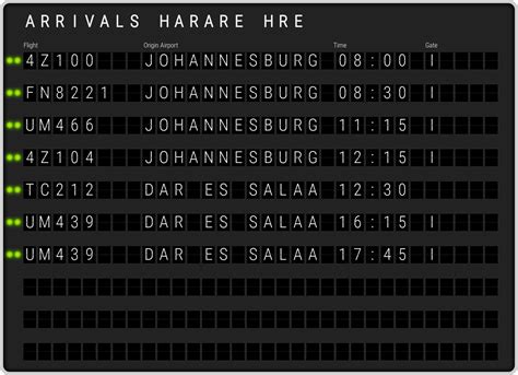 Harare Robert Gabriel Mugabe Airport [HRE] Arrivals & Flight Schedules