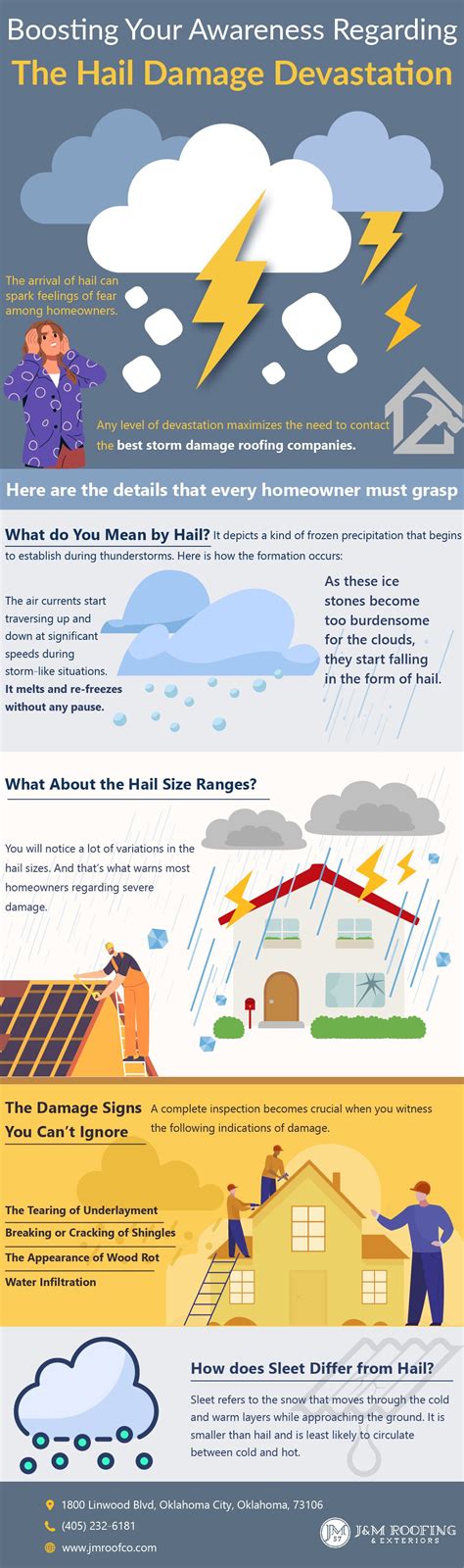 Boosting Your Awareness Regarding The Hail Damage Devastation