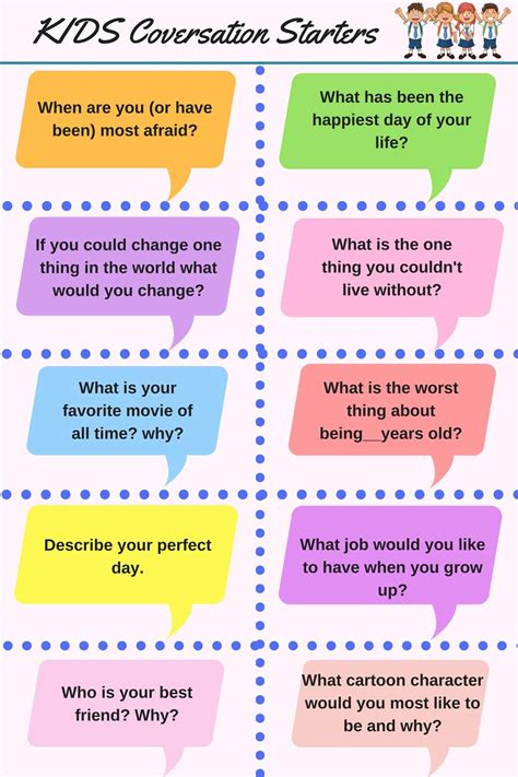 50+ Questions to Start a Conversation with Anyone in English - ESLBUZZ