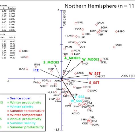 Simplified scheme of the life cycle of dinoflagellates. Note that only... | Download Scientific ...