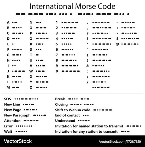 International morse code Royalty Free Vector Image