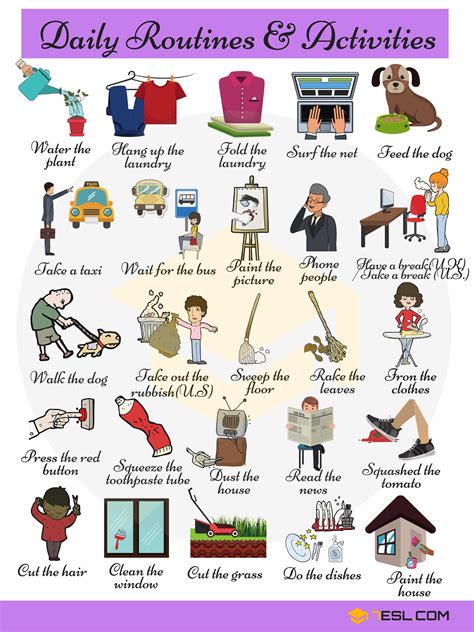 300+ Common Verbs with Pictures | English Verbs for Kids • 7ESL | Verbs for kids, English verbs ...