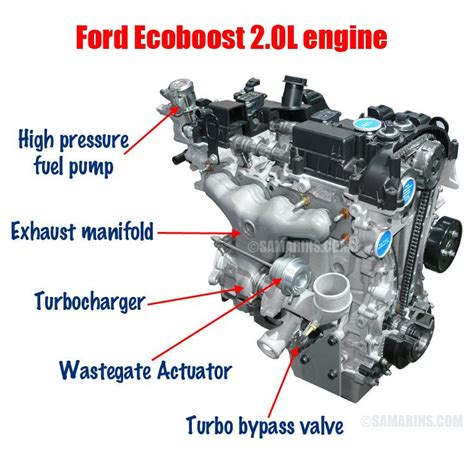 2016 Ford Escape Engine Replacement