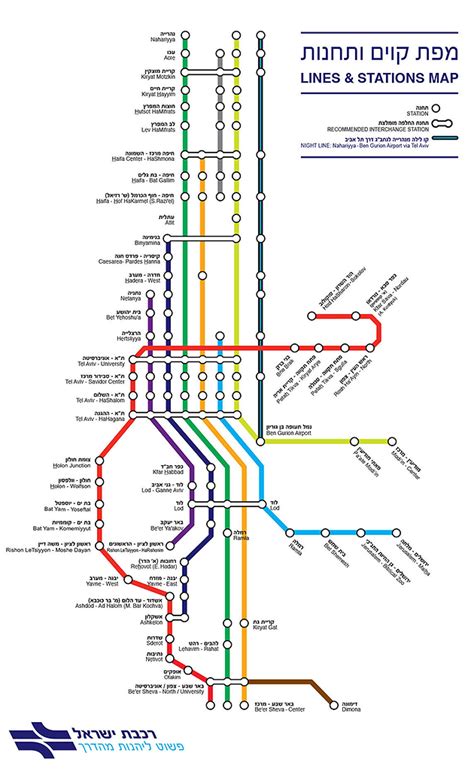 Israel Train Map Pdf