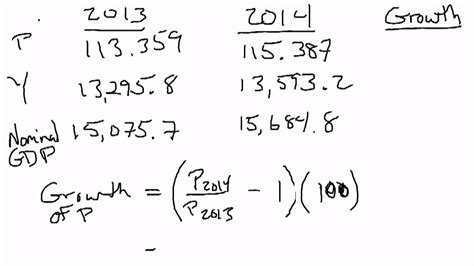 How To Calculate Gdp Growth Rate In Excel