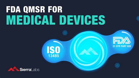 FDA's Quality Management System Regulation Revised (QMSR) for Medical Devices