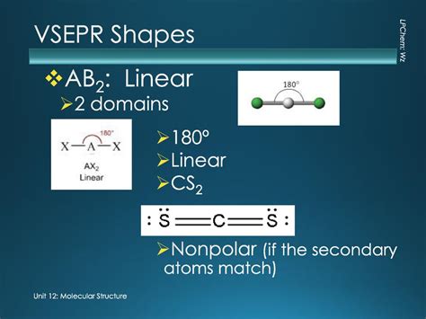 Cs2 Molecular Geometry