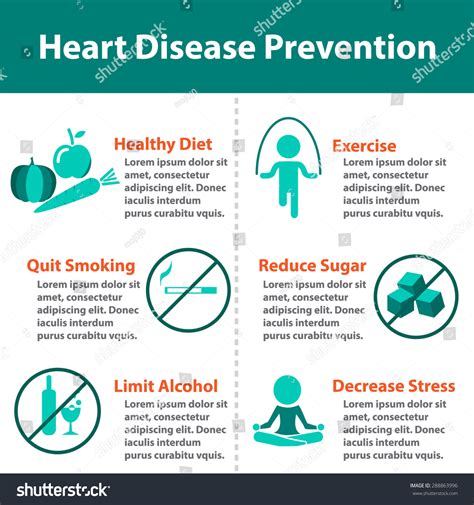 Heart Disease Prevention Infographics For For Medical. Isolated Icon And Object Stock Vector ...