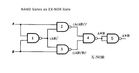 Nand Gate Circuit Diagram