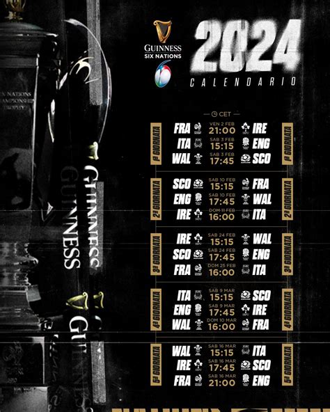 GUINNESS SEI NAZIONI 2024, UFFICIALIZZATO IL CALENDARIO DEL TORNEO – AIR – Associazione Italiana ...