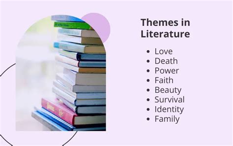 200 Common Themes in Literature